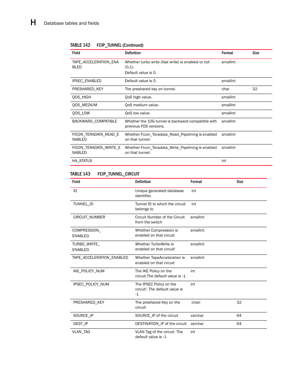 Brocade Network Advisor SAN User Manual v12.3.0 User Manual | Page 1638 / 1940