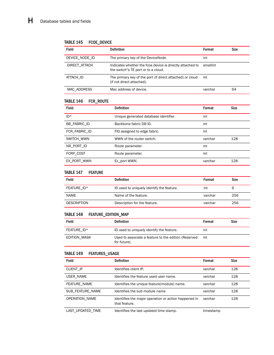 Brocade Network Advisor SAN User Manual v12.3.0 User Manual | Page 1642 / 1940