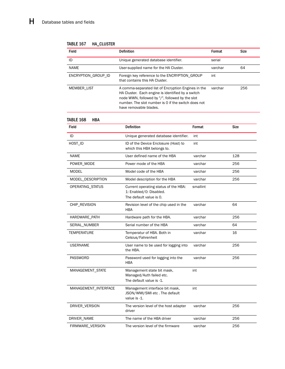 Brocade Network Advisor SAN User Manual v12.3.0 User Manual | Page 1650 / 1940