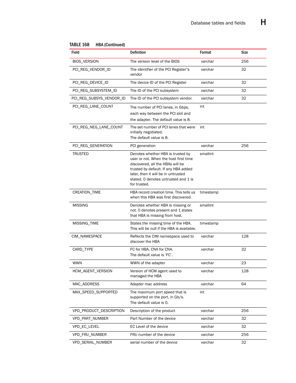 Brocade Network Advisor SAN User Manual v12.3.0 User Manual | Page 1651 / 1940