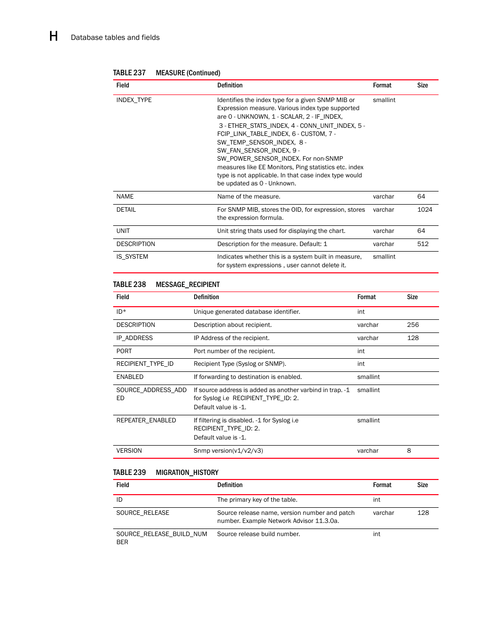 Brocade Network Advisor SAN User Manual v12.3.0 User Manual | Page 1684 / 1940