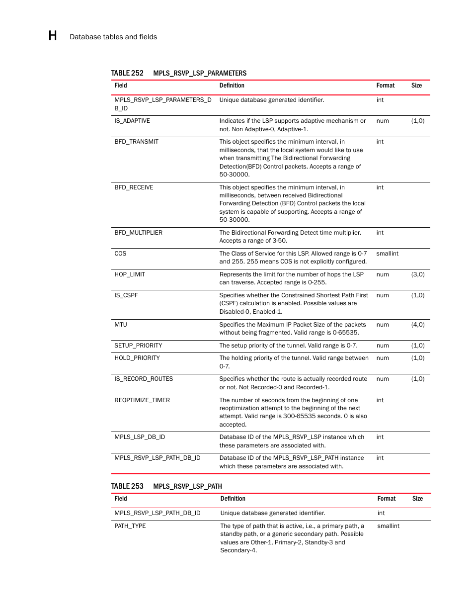 Brocade Network Advisor SAN User Manual v12.3.0 User Manual | Page 1690 / 1940