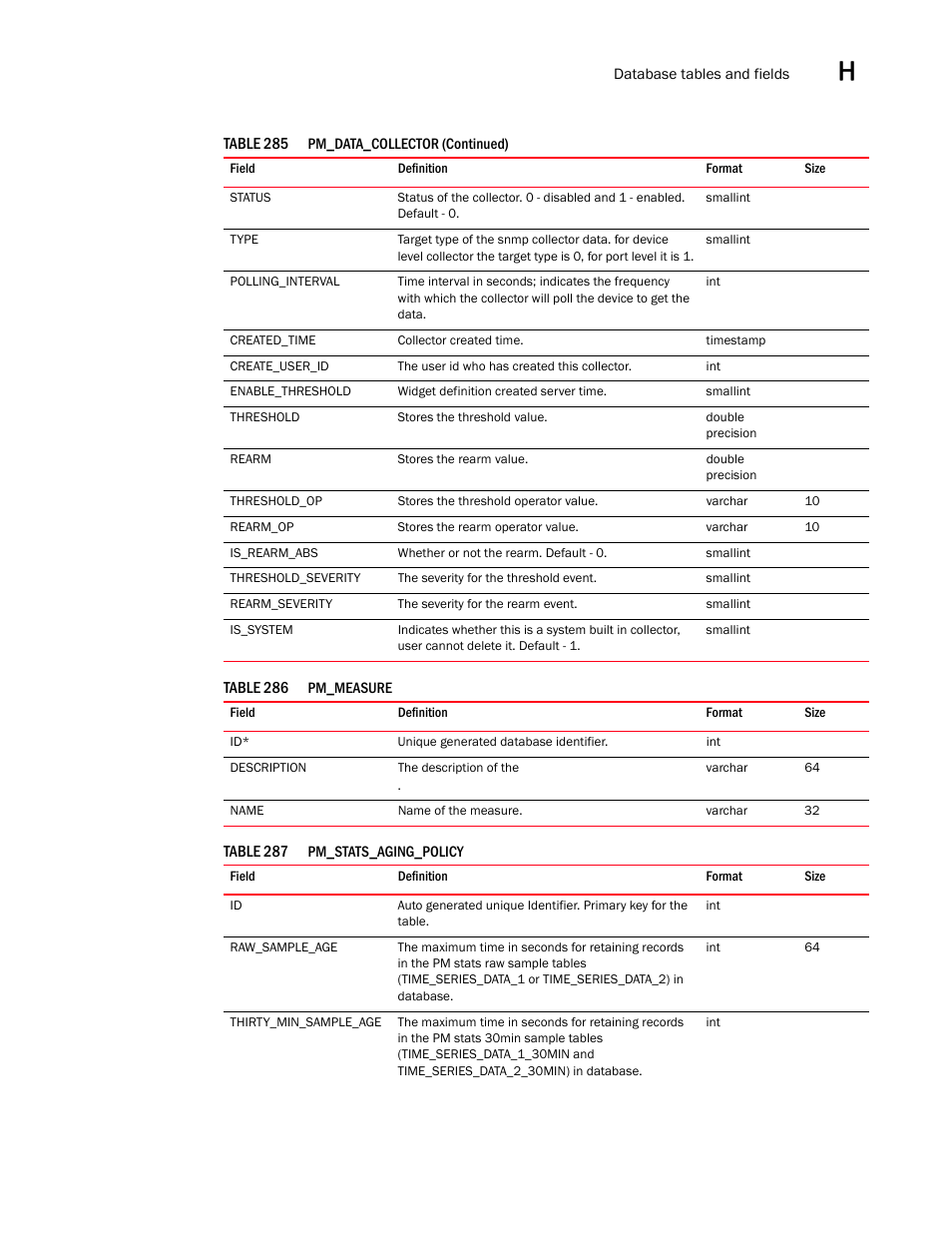 Brocade Network Advisor SAN User Manual v12.3.0 User Manual | Page 1705 / 1940