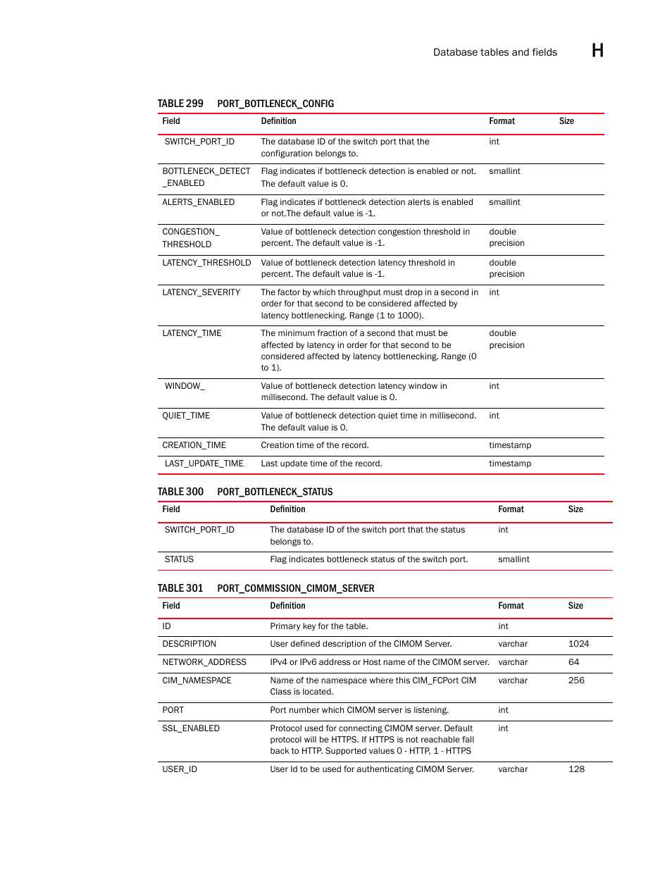 Brocade Network Advisor SAN User Manual v12.3.0 User Manual | Page 1709 / 1940