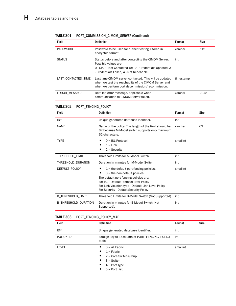 Brocade Network Advisor SAN User Manual v12.3.0 User Manual | Page 1710 / 1940