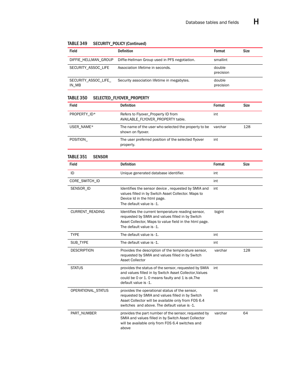 Brocade Network Advisor SAN User Manual v12.3.0 User Manual | Page 1725 / 1940