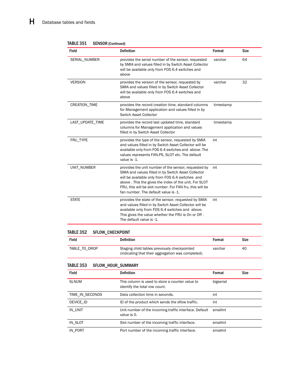 Brocade Network Advisor SAN User Manual v12.3.0 User Manual | Page 1726 / 1940