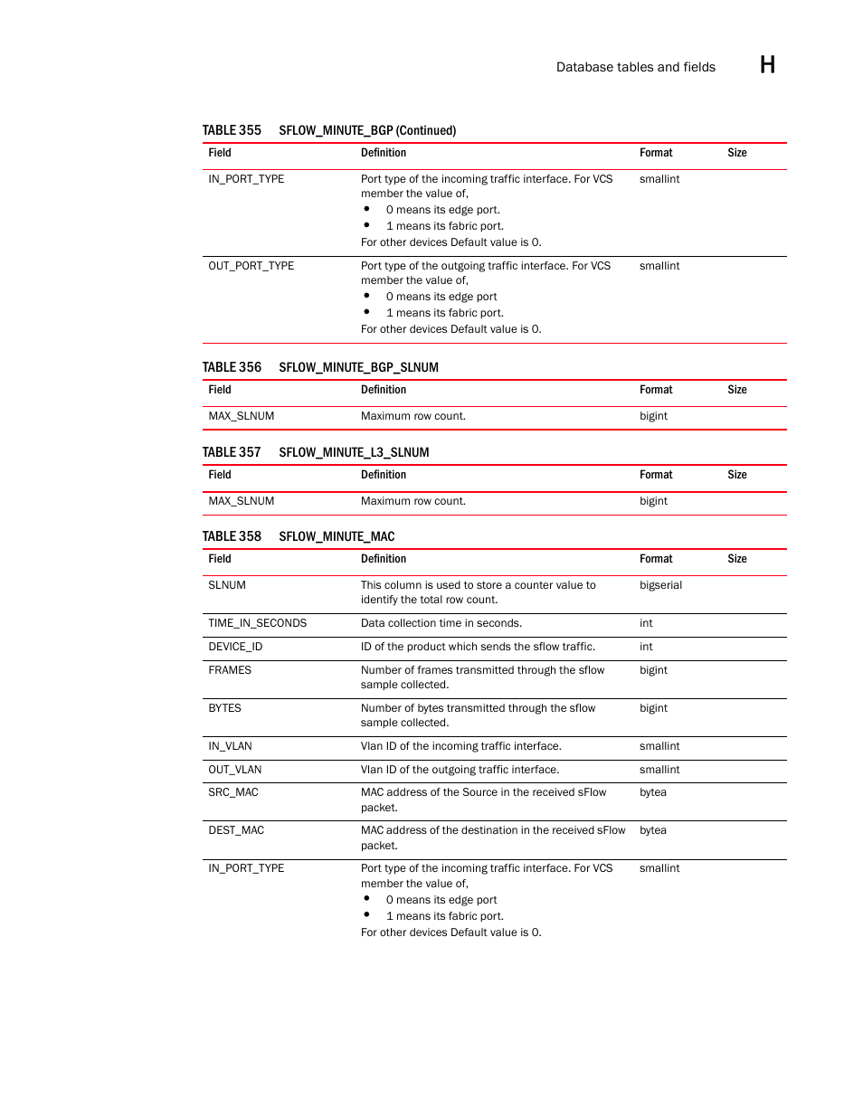 Brocade Network Advisor SAN User Manual v12.3.0 User Manual | Page 1729 / 1940