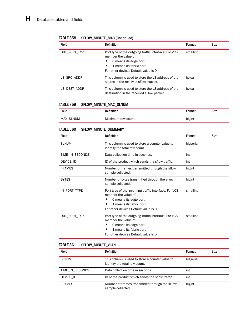 Brocade Network Advisor SAN User Manual v12.3.0 User Manual | Page 1730 / 1940