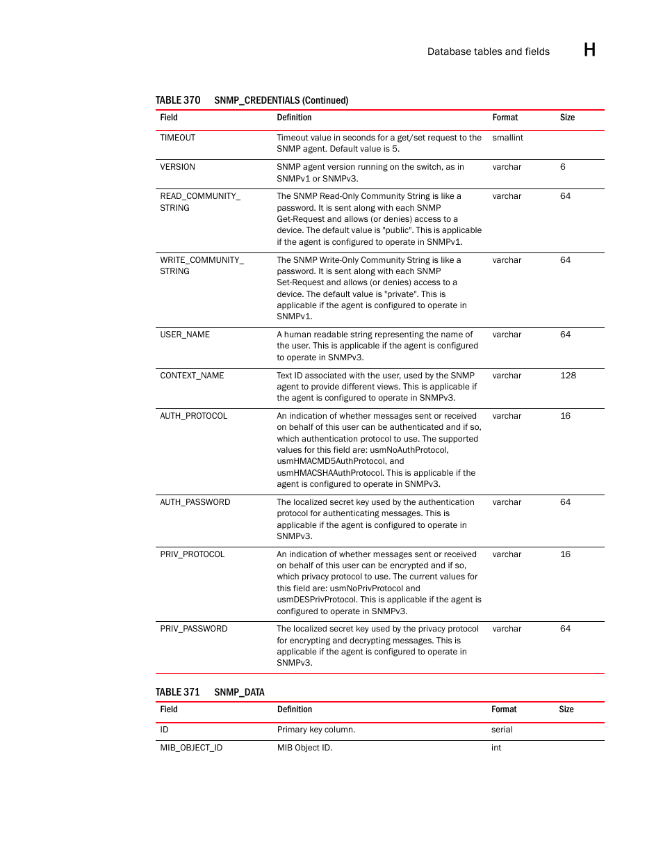 Brocade Network Advisor SAN User Manual v12.3.0 User Manual | Page 1735 / 1940