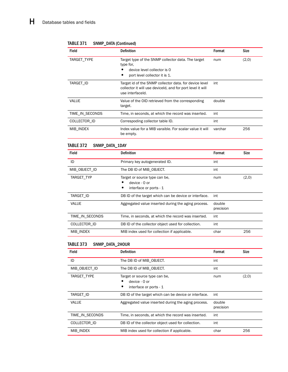 Brocade Network Advisor SAN User Manual v12.3.0 User Manual | Page 1736 / 1940