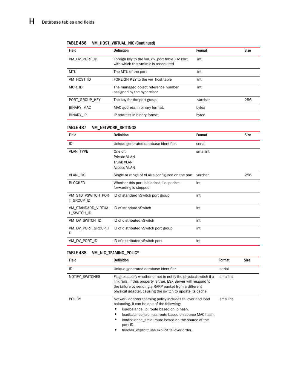 Brocade Network Advisor SAN User Manual v12.3.0 User Manual | Page 1792 / 1940