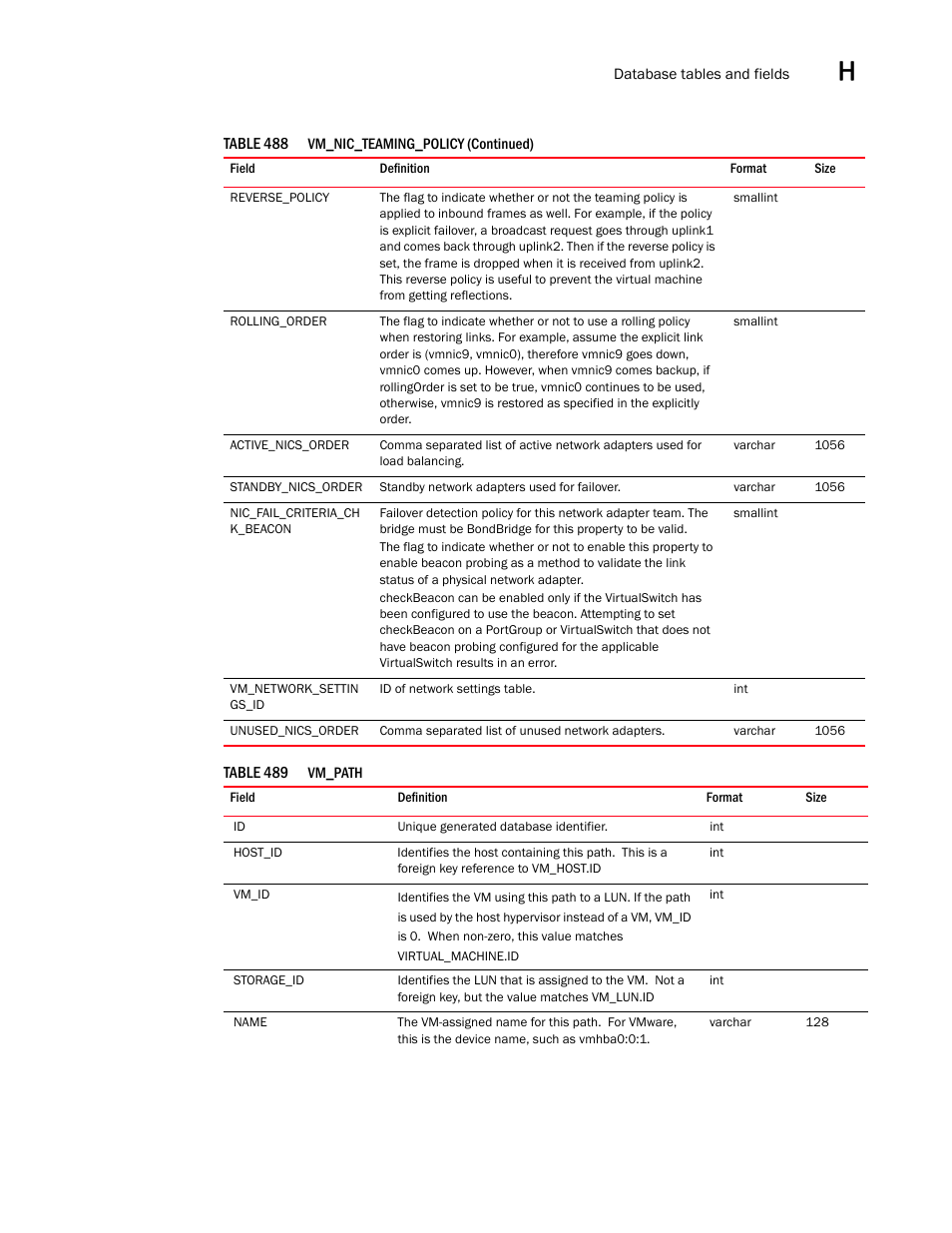 Brocade Network Advisor SAN User Manual v12.3.0 User Manual | Page 1793 / 1940