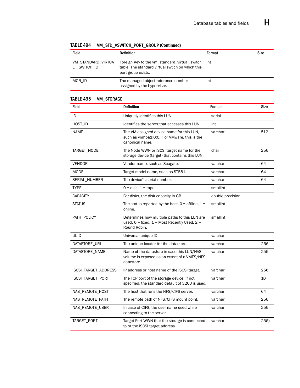 Brocade Network Advisor SAN User Manual v12.3.0 User Manual | Page 1797 / 1940