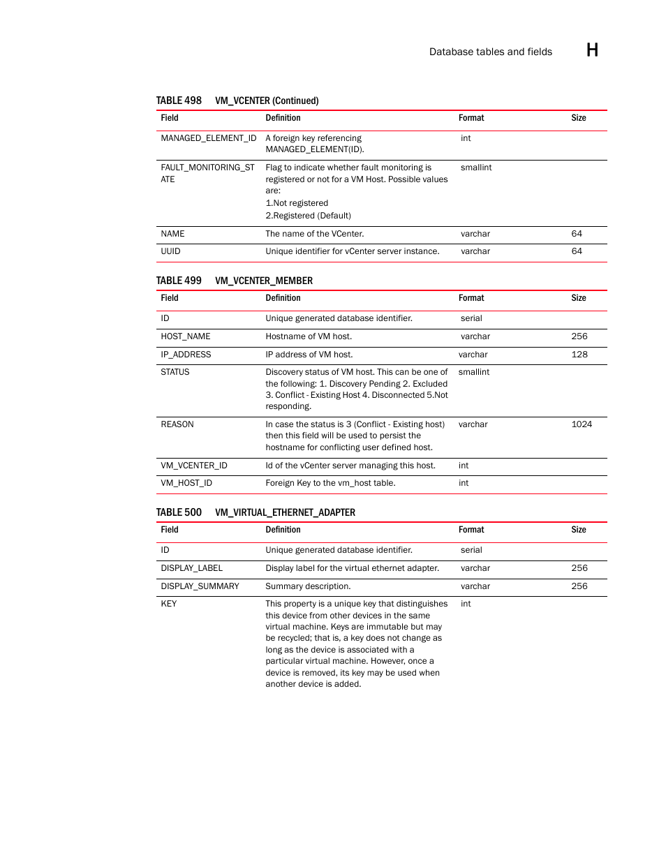 Brocade Network Advisor SAN User Manual v12.3.0 User Manual | Page 1799 / 1940