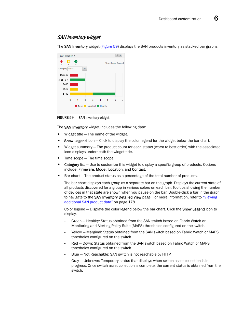 San inventory widget | Brocade Network Advisor SAN User Manual v12.3.0 User Manual | Page 229 / 1940