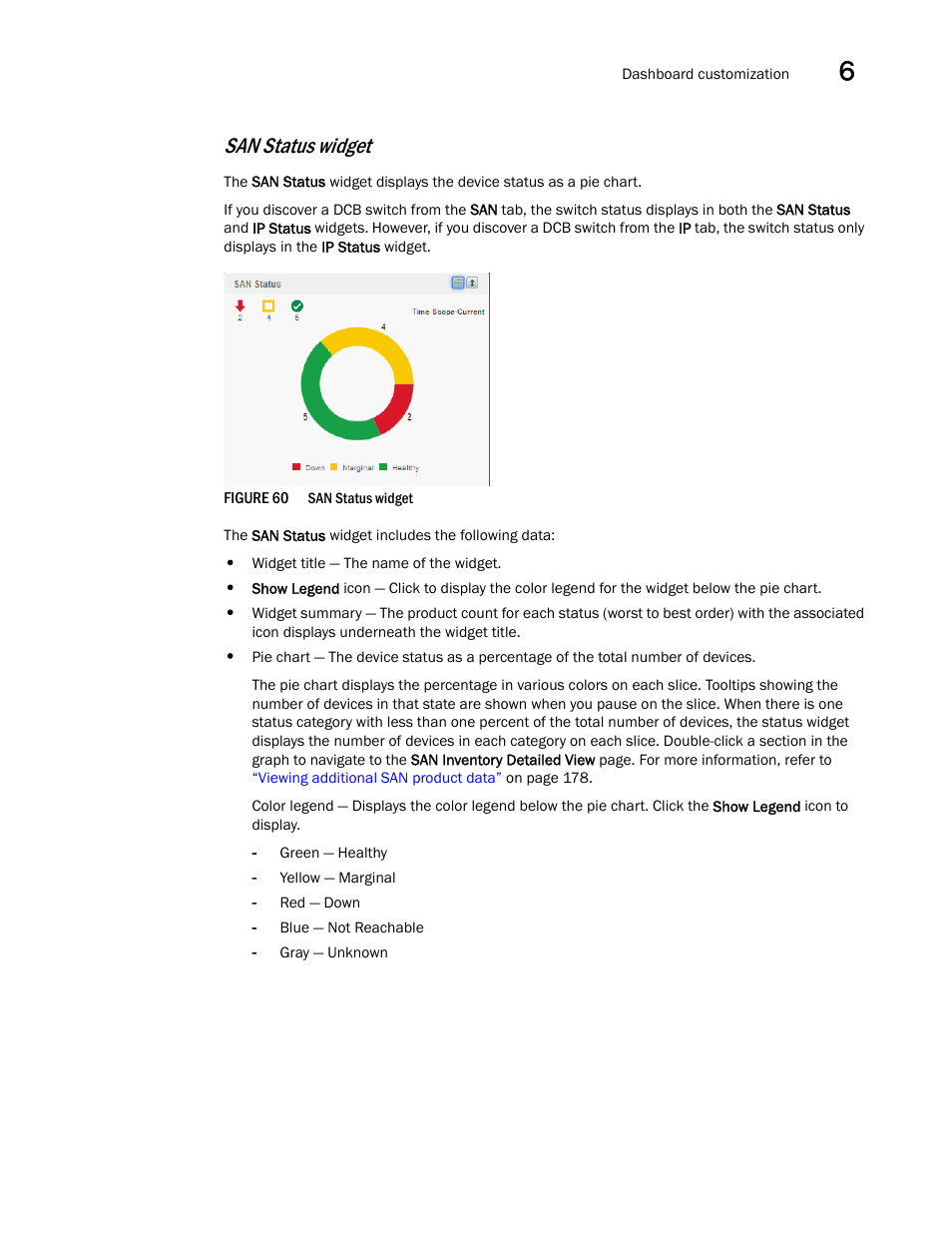 San status widget | Brocade Network Advisor SAN User Manual v12.3.0 User Manual | Page 231 / 1940