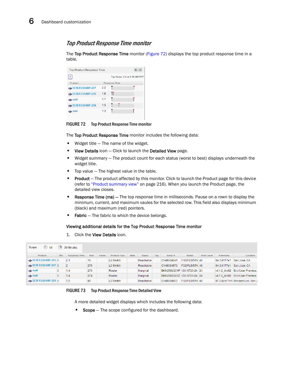 Top product response time monitor | Brocade Network Advisor SAN User Manual v12.3.0 User Manual | Page 258 / 1940