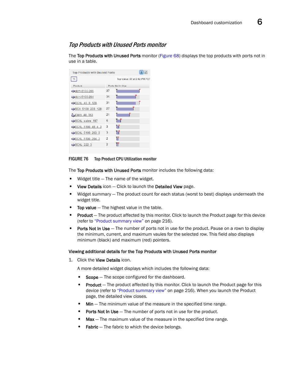 Top products with unused ports monitor | Brocade Network Advisor SAN User Manual v12.3.0 User Manual | Page 261 / 1940