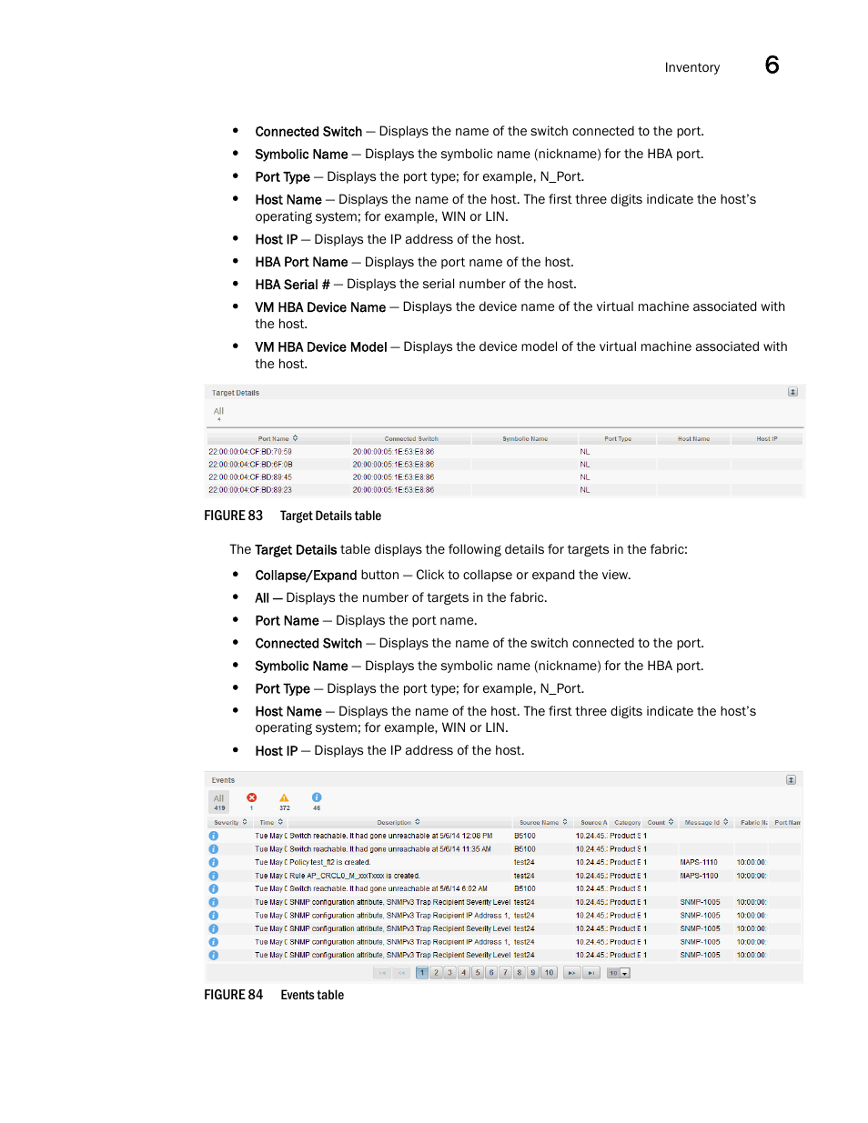 Brocade Network Advisor SAN User Manual v12.3.0 User Manual | Page 265 / 1940