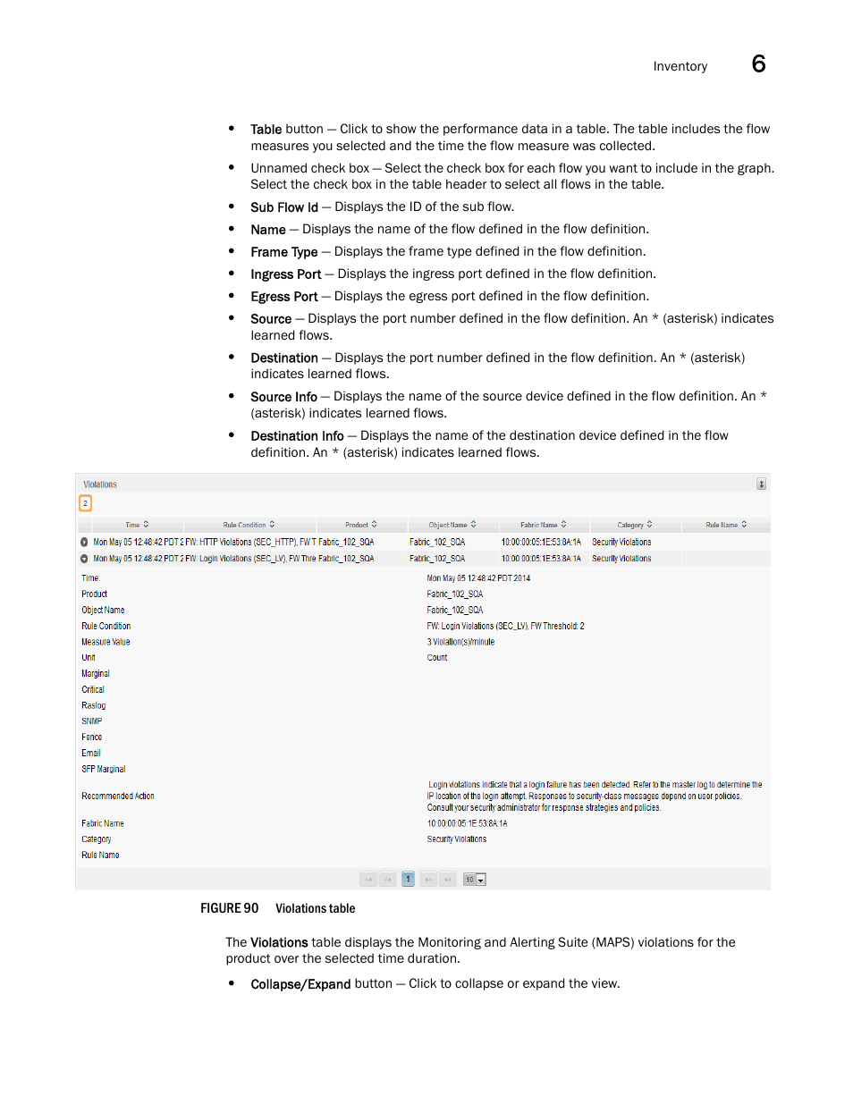 Brocade Network Advisor SAN User Manual v12.3.0 User Manual | Page 271 / 1940