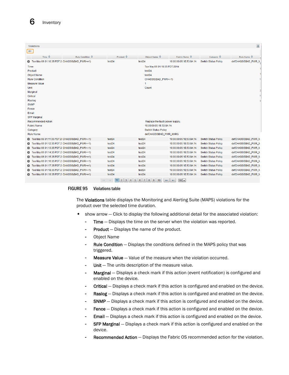 Brocade Network Advisor SAN User Manual v12.3.0 User Manual | Page 280 / 1940