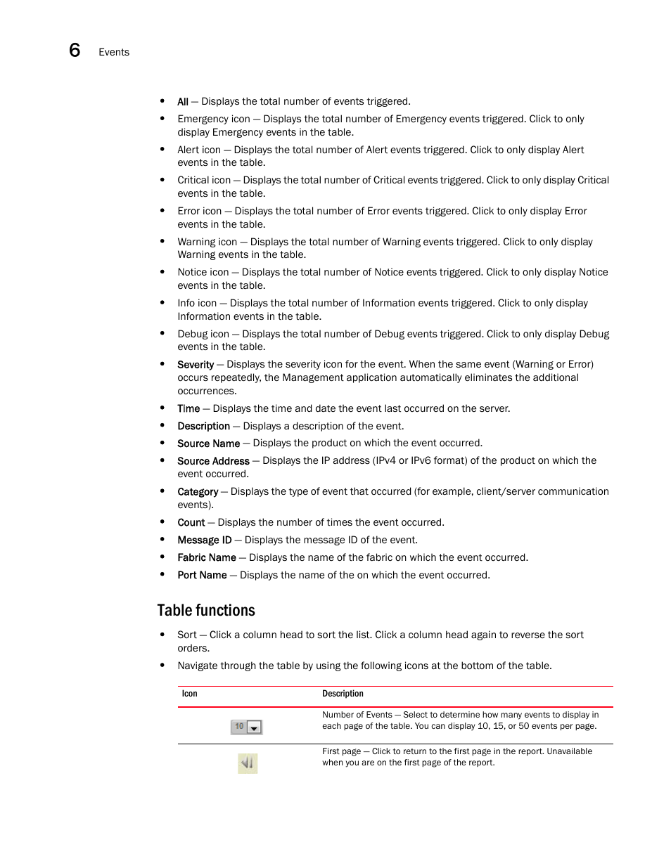 Table functions, Table, Functions | Brocade Network Advisor SAN User Manual v12.3.0 User Manual | Page 284 / 1940