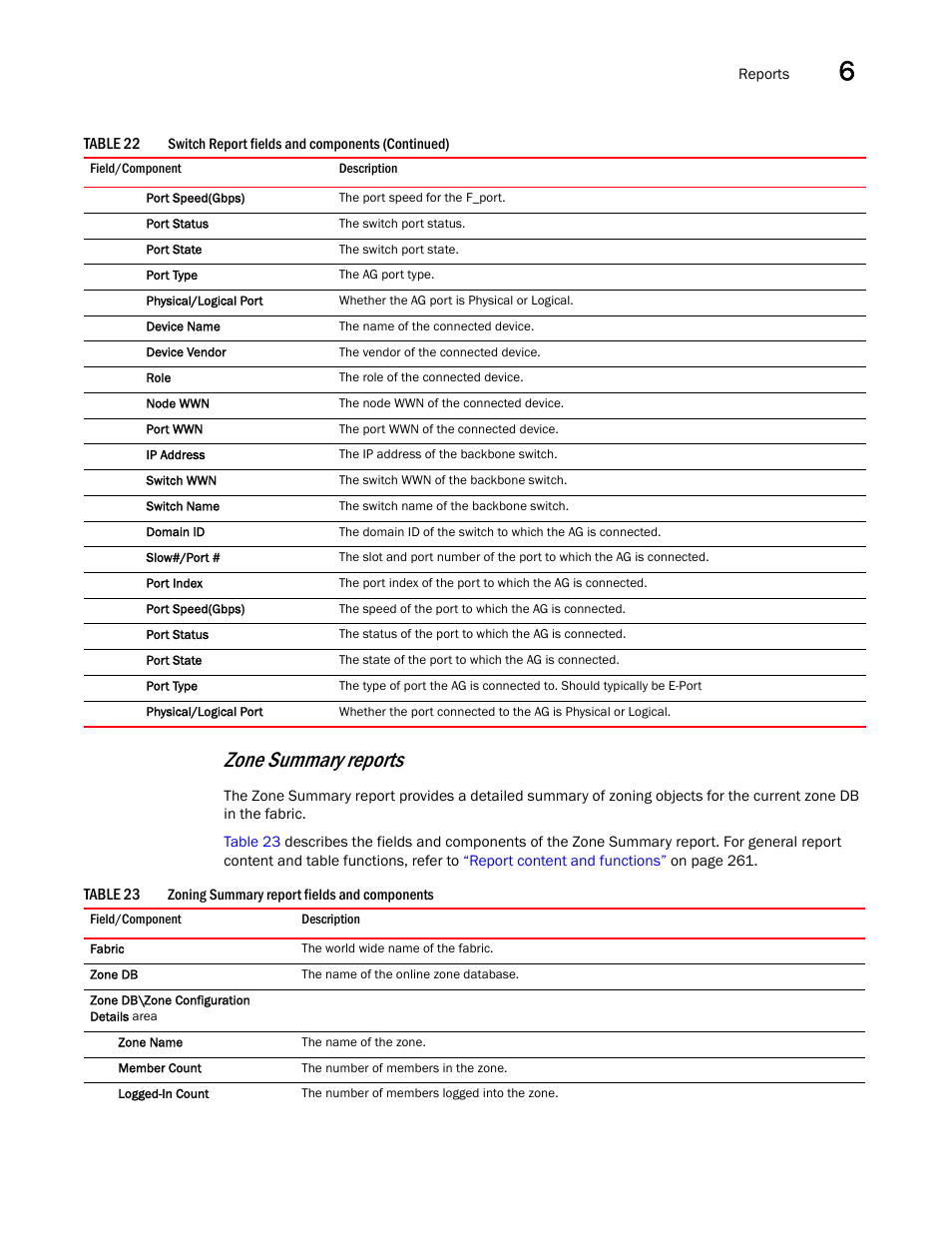 Zone summary reports | Brocade Network Advisor SAN User Manual v12.3.0 User Manual | Page 309 / 1940