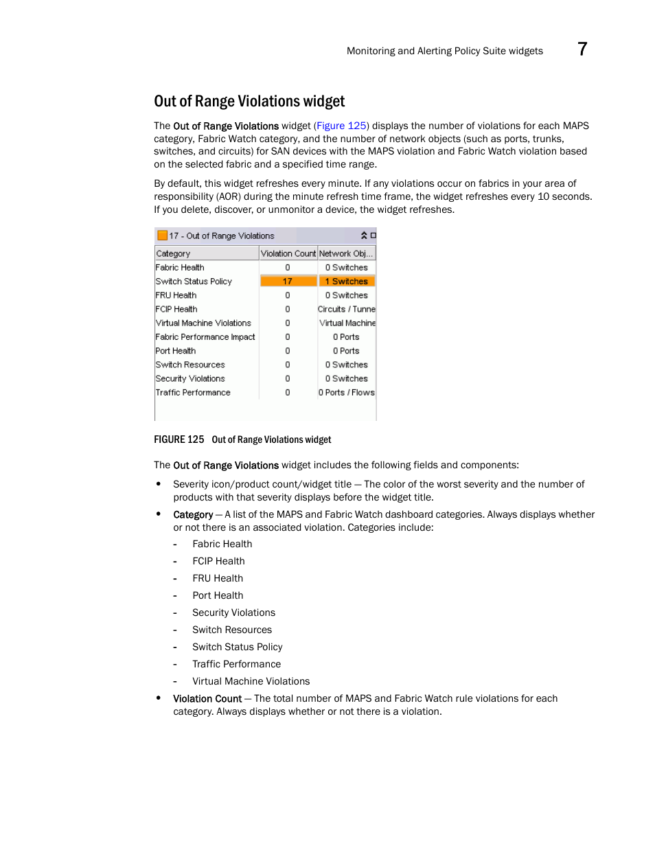 Out of range violations widget | Brocade Network Advisor SAN User Manual v12.3.0 User Manual | Page 345 / 1940