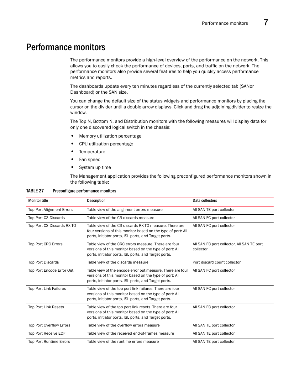 Performance monitors, Performance, Monitors | Brocade Network Advisor SAN User Manual v12.3.0 User Manual | Page 349 / 1940