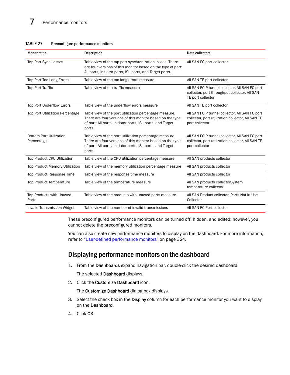 Displaying performance monitors on the dashboard | Brocade Network Advisor SAN User Manual v12.3.0 User Manual | Page 350 / 1940