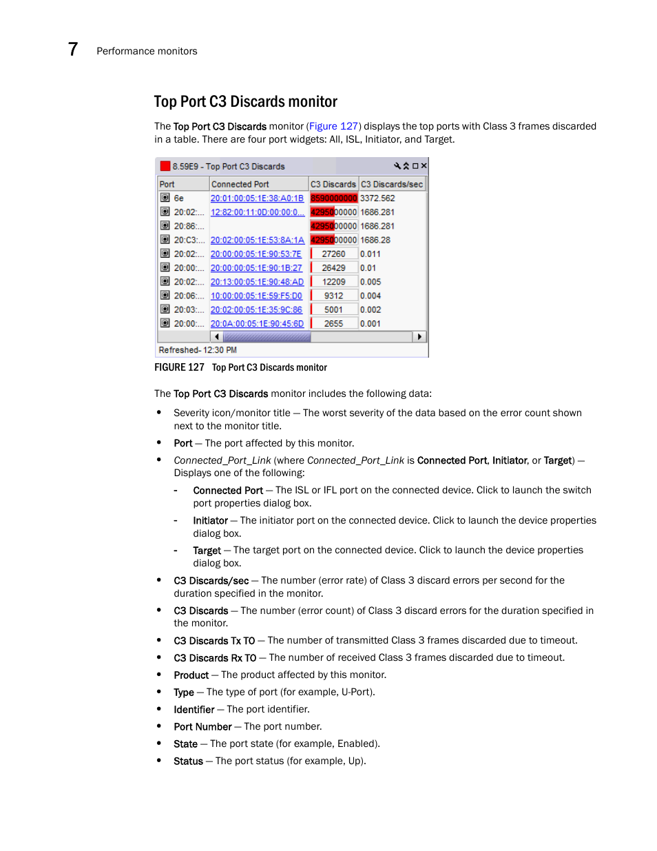 Top port c3 discards monitor | Brocade Network Advisor SAN User Manual v12.3.0 User Manual | Page 352 / 1940