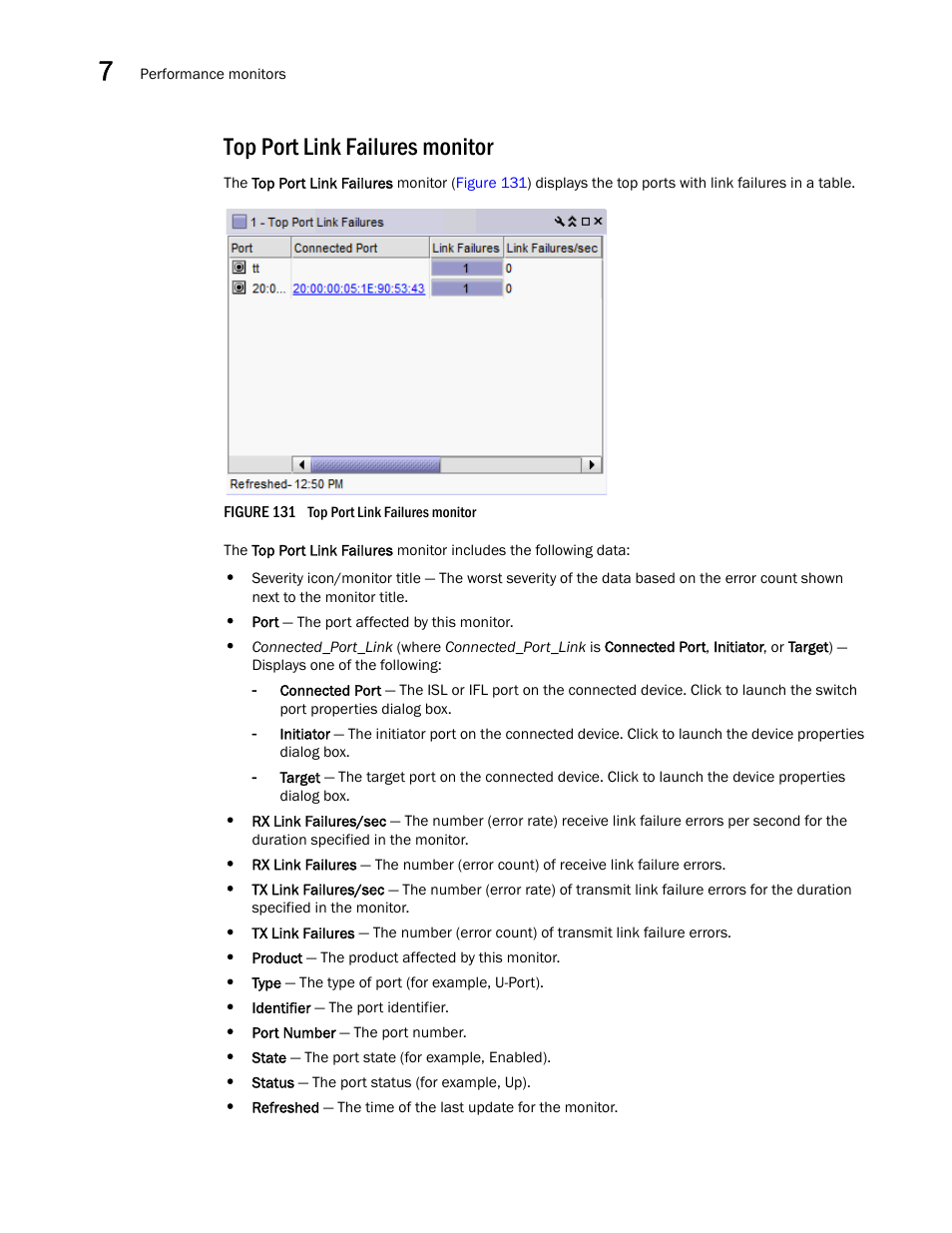 Top port link failures monitor | Brocade Network Advisor SAN User Manual v12.3.0 User Manual | Page 358 / 1940