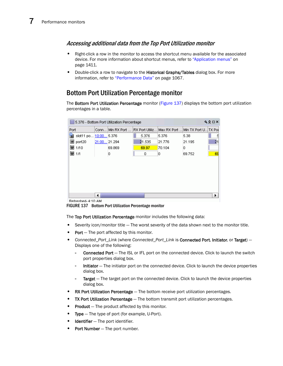 Bottom port utilization percentage monitor | Brocade Network Advisor SAN User Manual v12.3.0 User Manual | Page 368 / 1940