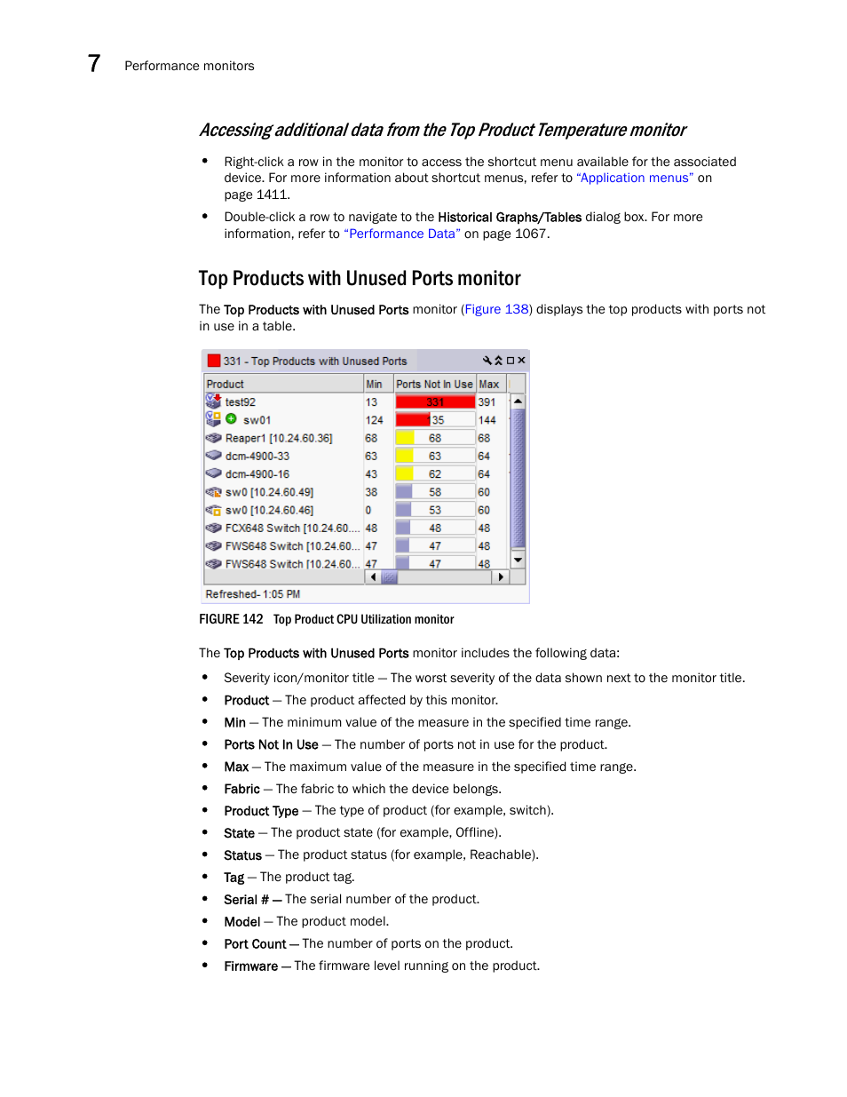 Top products with unused ports monitor | Brocade Network Advisor SAN User Manual v12.3.0 User Manual | Page 374 / 1940