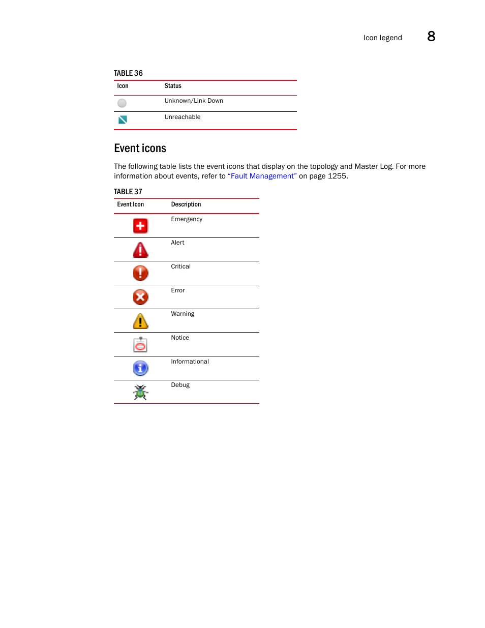 Event icons | Brocade Network Advisor SAN User Manual v12.3.0 User Manual | Page 419 / 1940