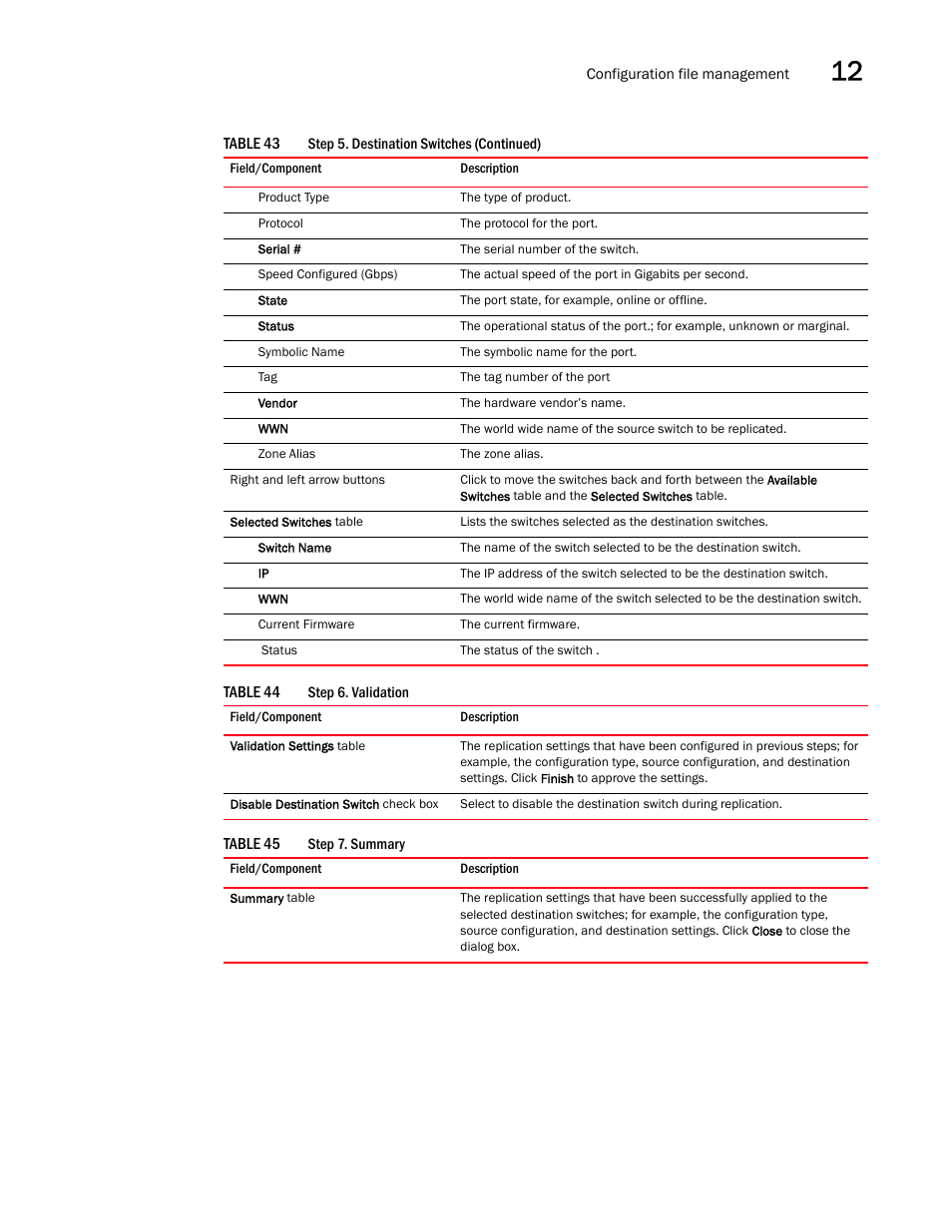 Table 44, Table 45 | Brocade Network Advisor SAN User Manual v12.3.0 User Manual | Page 547 / 1940