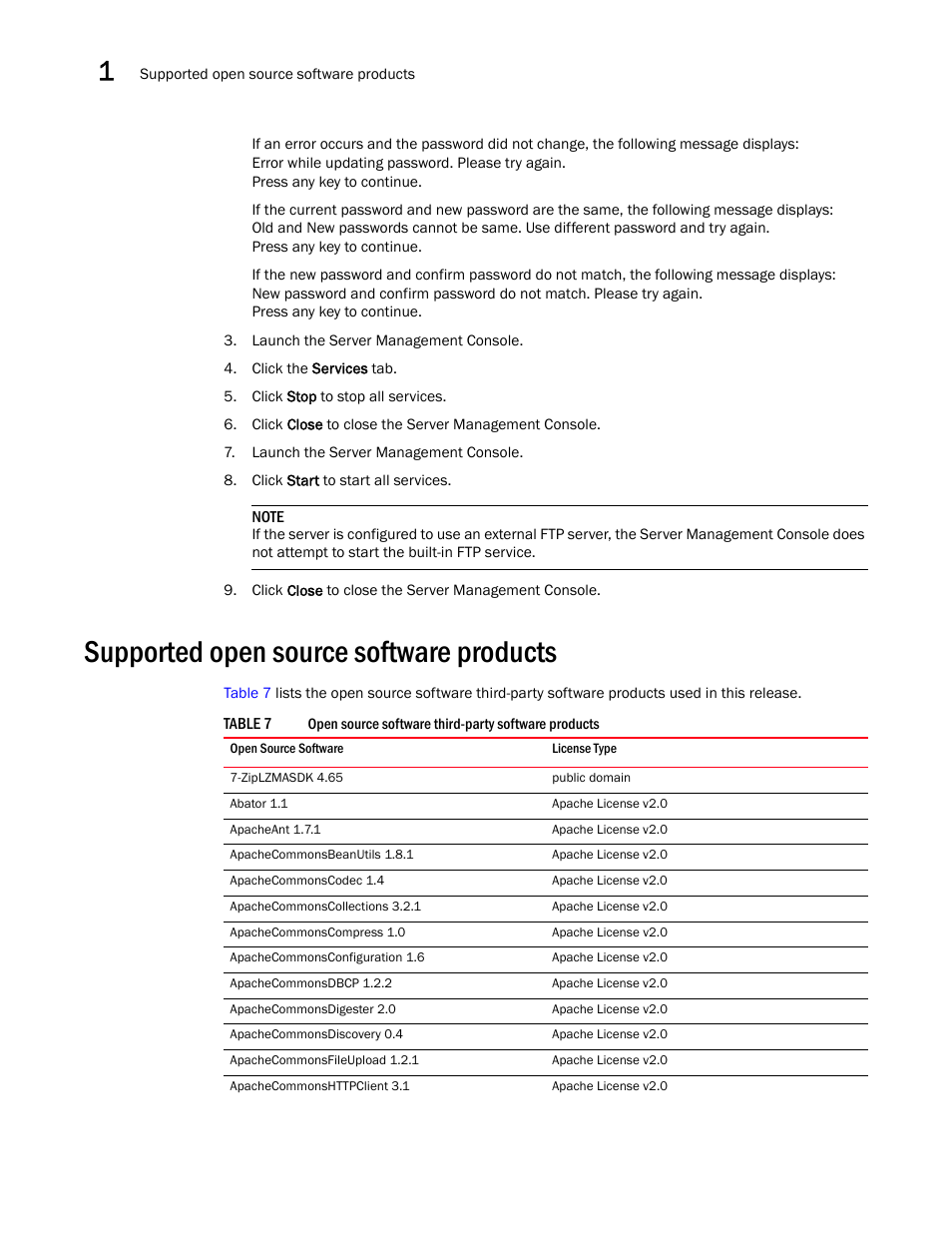 Supported open source software products | Brocade Network Advisor SAN User Manual v12.3.0 User Manual | Page 78 / 1940