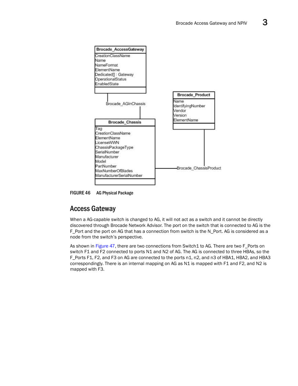 Access gateway | Brocade Network Advisor SMI Agent Developers Guide v12.3.0 User Manual | Page 109 / 178