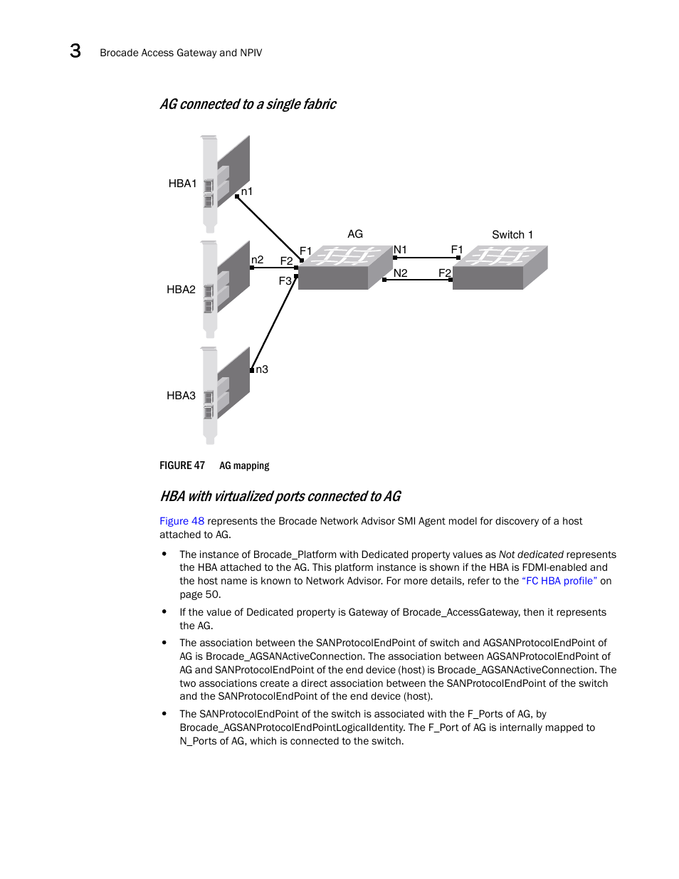 Ag connected to a single fabric, Hba with virtualized ports connected to ag | Brocade Network Advisor SMI Agent Developers Guide v12.3.0 User Manual | Page 110 / 178