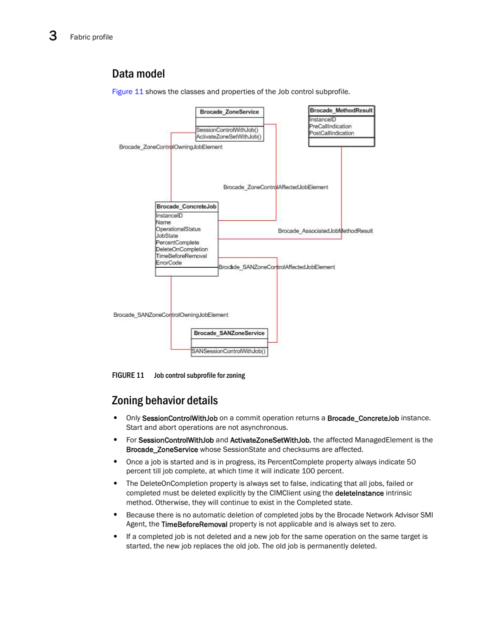 Data model, Zoning behavior details | Brocade Network Advisor SMI Agent Developers Guide v12.3.0 User Manual | Page 42 / 178