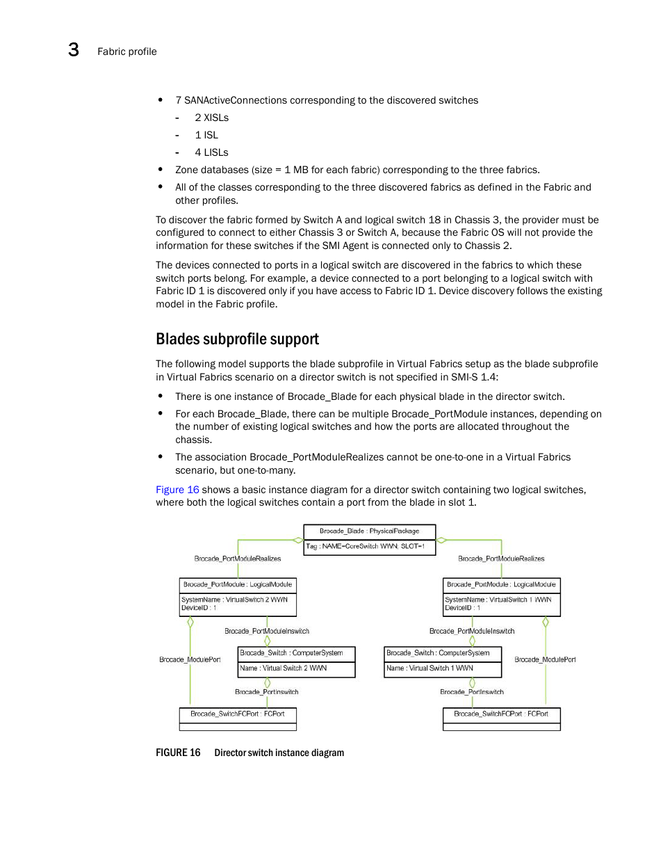 Blades subprofile support | Brocade Network Advisor SMI Agent Developers Guide v12.3.0 User Manual | Page 52 / 178