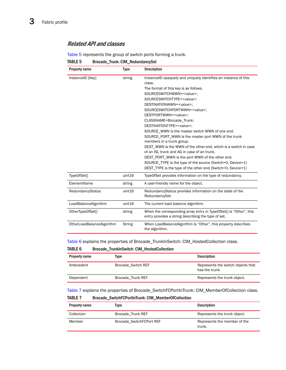 Related api and classes | Brocade Network Advisor SMI Agent Developers Guide v12.3.0 User Manual | Page 58 / 178