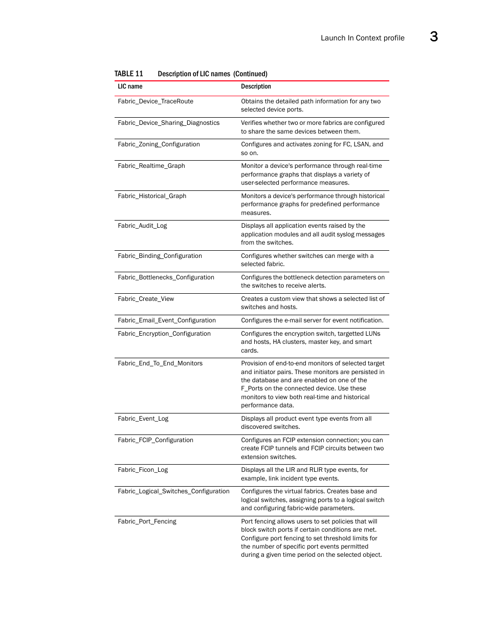 Brocade Network Advisor SMI Agent Developers Guide v12.3.0 User Manual | Page 69 / 178