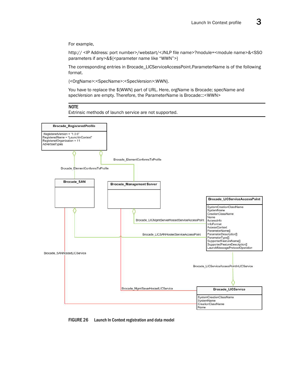 Brocade Network Advisor SMI Agent Developers Guide v12.3.0 User Manual | Page 71 / 178