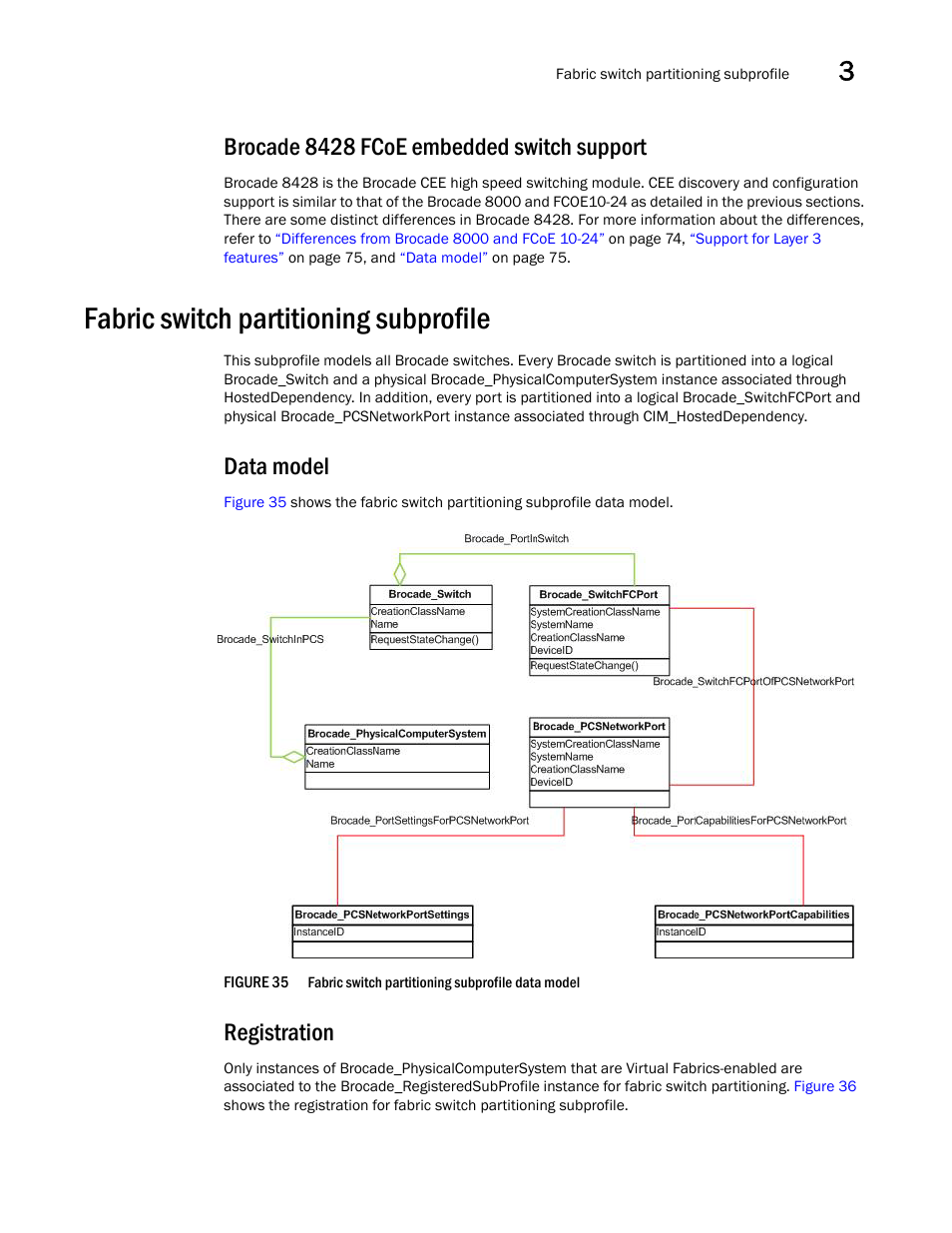 Brocade 8428 fcoe embedded switch support, Fabric switch partitioning subprofile, Data model | Registration | Brocade Network Advisor SMI Agent Developers Guide v12.3.0 User Manual | Page 93 / 178