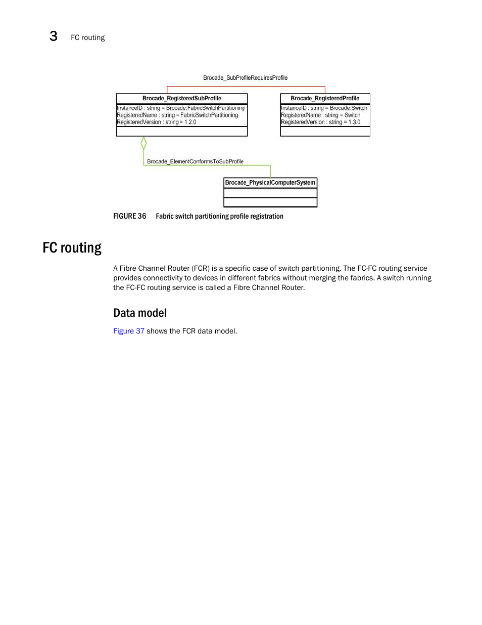 Fc routing, Data model, Figure 36 | Brocade Network Advisor SMI Agent Developers Guide v12.3.0 User Manual | Page 94 / 178