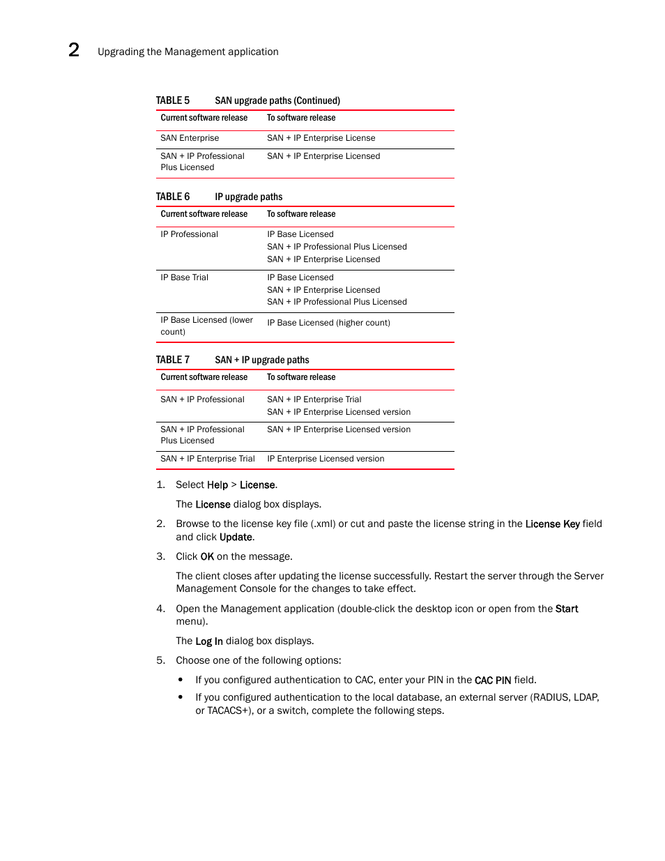 Brocade Network Advisor Software Licensing Guide (Supporting Network Advisor 12.3.0) User Manual | Page 28 / 56