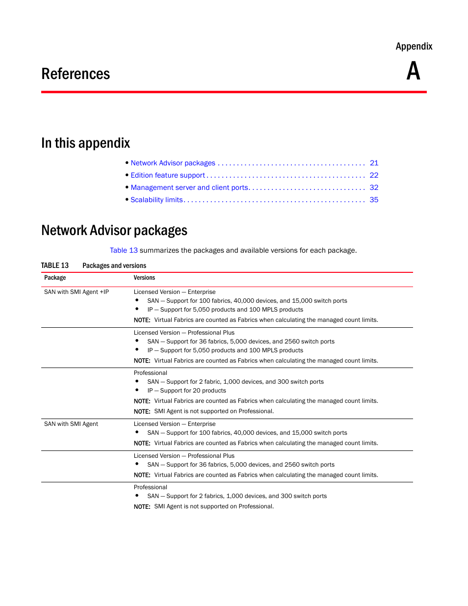 References, Network advisor packages, Appendix a | Appendix | Brocade Network Advisor Software Licensing Guide (Supporting Network Advisor 12.3.0) User Manual | Page 39 / 56