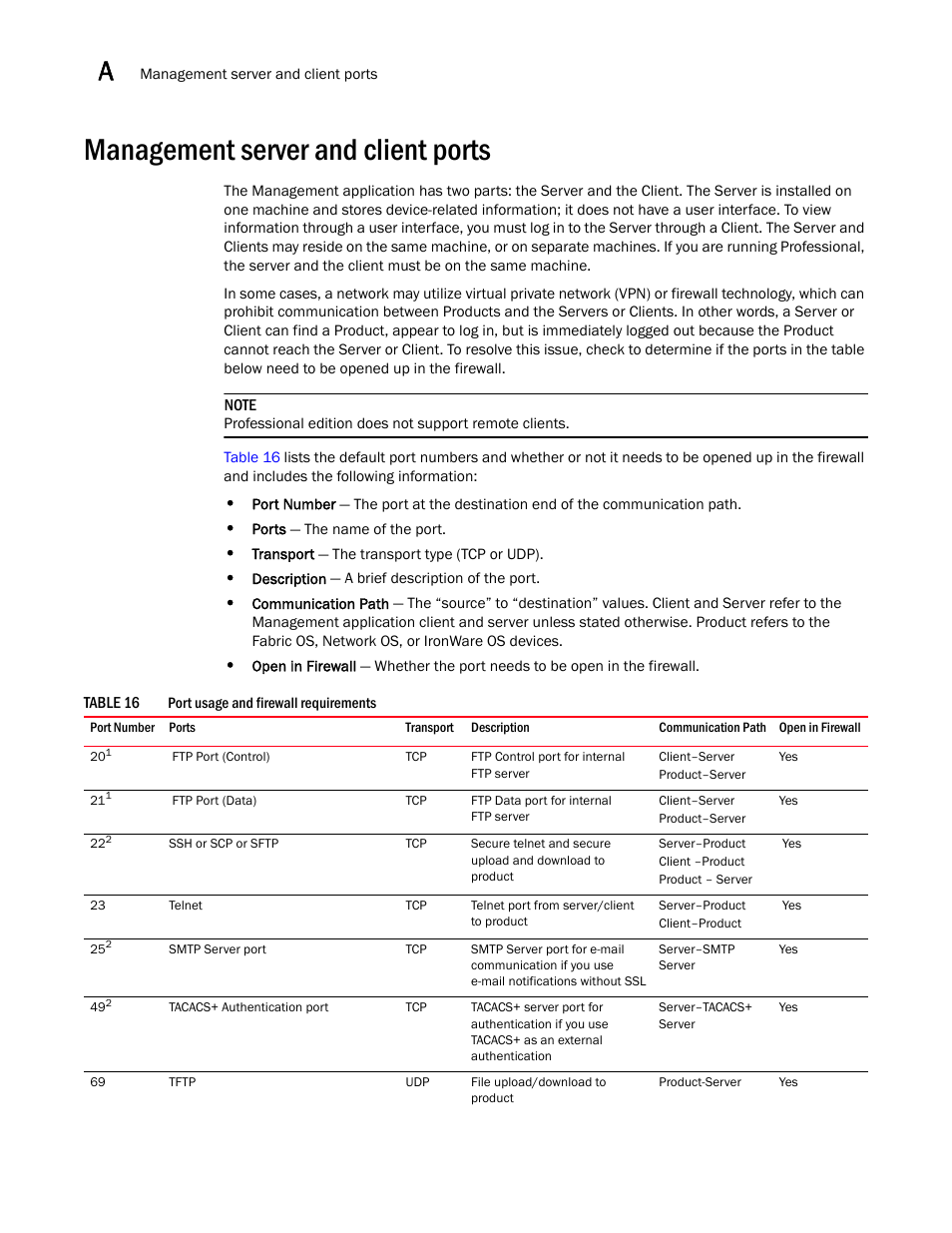 Management server and client ports | Brocade Network Advisor Software Licensing Guide (Supporting Network Advisor 12.3.0) User Manual | Page 50 / 56